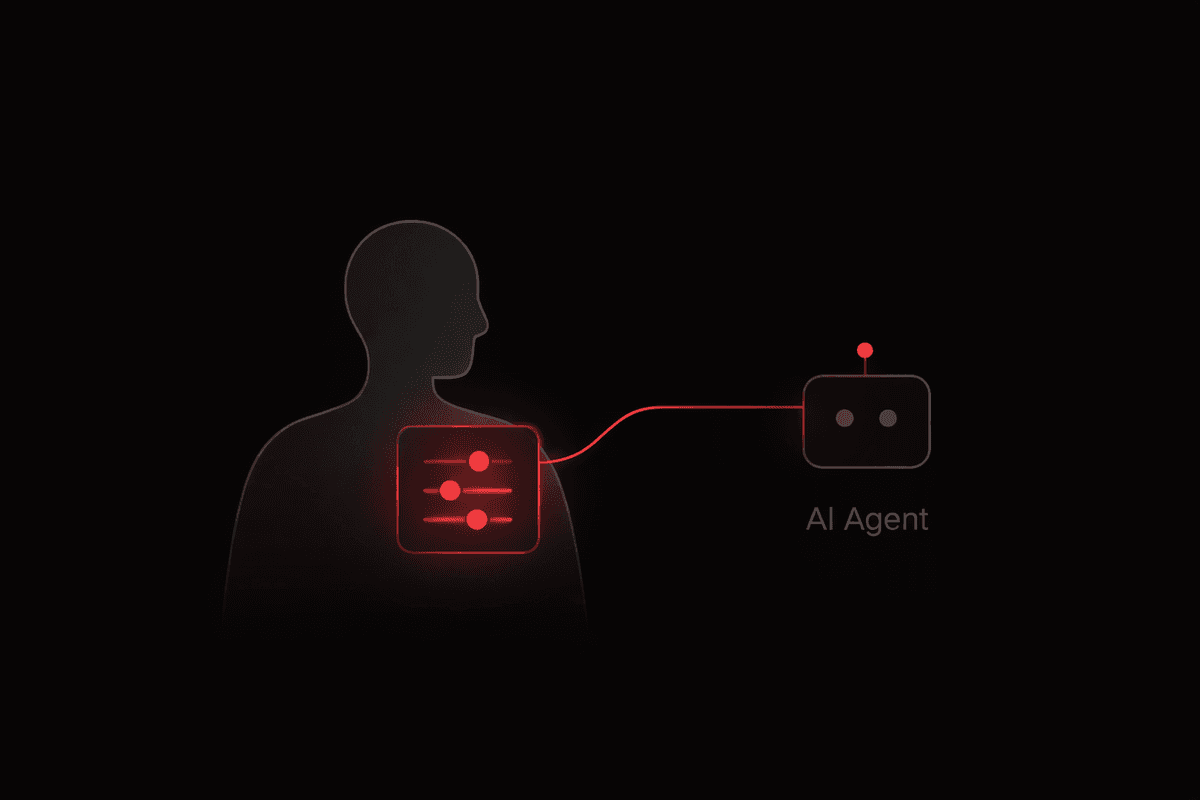 Human-on-the-loop